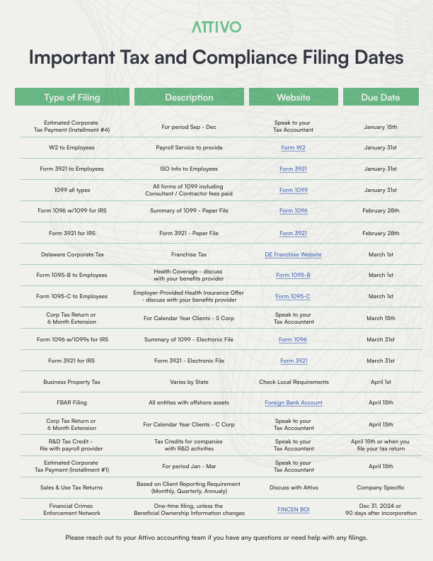 Important Tax and Compliance Filing Dates