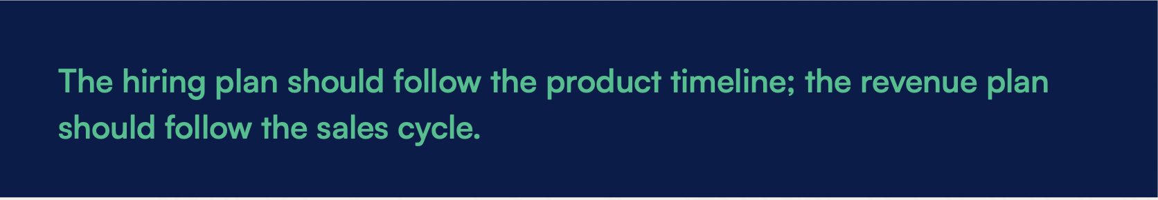 Product Timeline